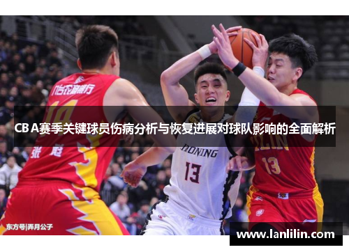 CBA赛季关键球员伤病分析与恢复进展对球队影响的全面解析